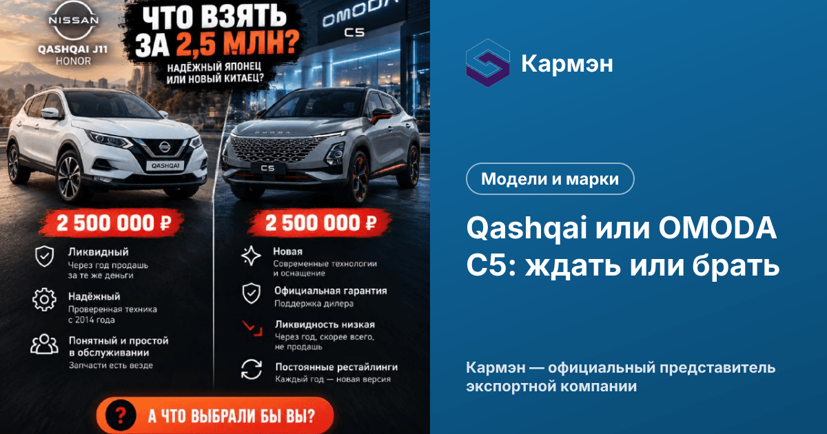 Qashqai или OMODA C5: ждать или брать